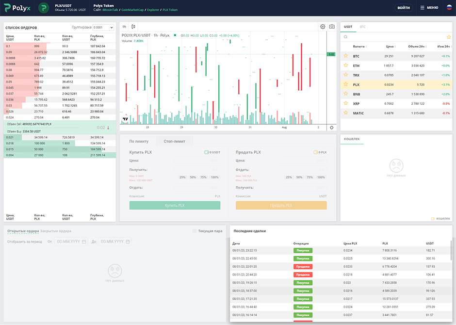 Торговый интерфейс биржи Polyx