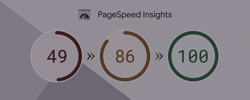 Точность оценки PageSpeed Insights