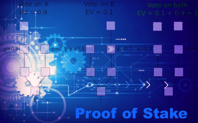 Proof-of-Stake майнинг