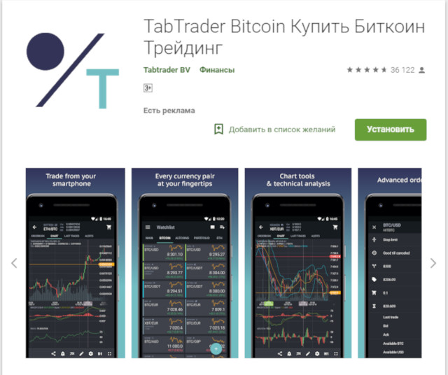 TabTrader app